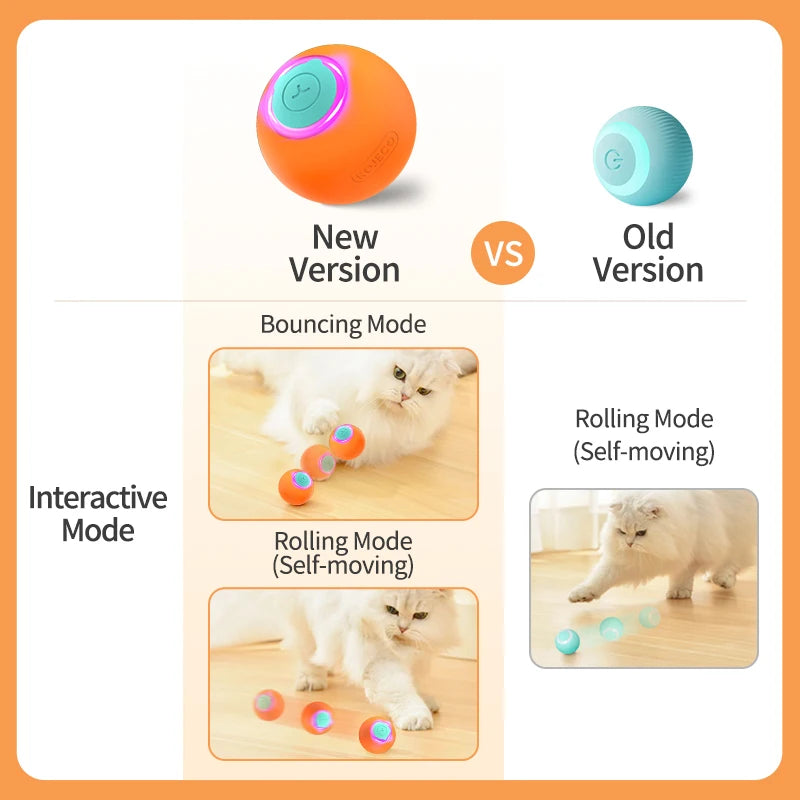 Jouets intelligents pour animaux de compagnie